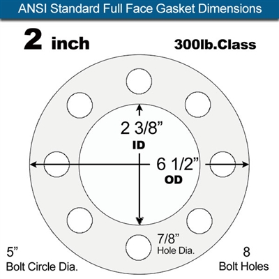 Garlock GylonÂ® 3510 Full Face Gasket - 300 Lb. - 1/16" Thick - 2" Pipe