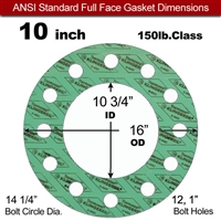 C-4401 Green N/A NBR Full Face Gasket - 150 Lb. - 1/16" Thick - 10" Pipe
