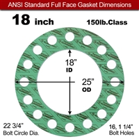 C-4401 Green N/A NBR Full Face Gasket - 150 Lb. - 1/16" Thick - 18" Pipe