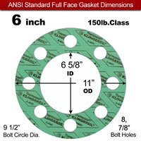C-4401 Green N/A NBR Full Face Gasket - 150 Lb. - 1/16" Thick - 6" Pipe