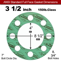 C-4401 Green N/A NBR Full Face Gasket - 150 Lb. - 1/8" Thick - 3-1/2" Pipe