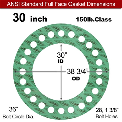 C-4401 Green N/A NBR Full Face Gasket -150 lb. - 1/8" Thick - 30"