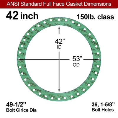 C-4401 Green N/A NBR Full Face Gasket -150 lb. - 1/8" Thick - 42"