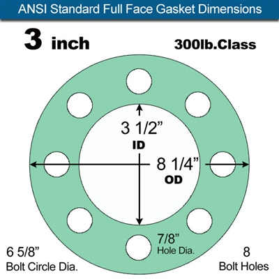 Equalseal EQ750G Full Face Gasket - 300 Lb. Class - 1/16" - 3" Pipe Size