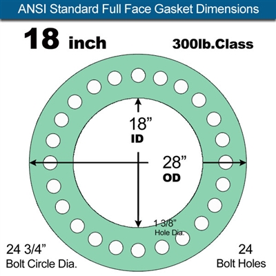 Equalseal EQ750G Full Face Gasket - 300 Lb. Class - 1/16" - 18" Pipe Size