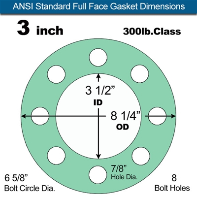 Equalseal EQ750G Full Face Gasket - 300 Lb. Class - 1/8" - 3" Pipe Size