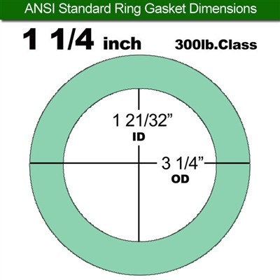 Equalseal EQ750G Ring Gasket - 300 Lb. Class - 1/16" - 1 1/4" Pipe Size