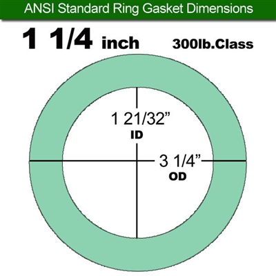 Equalseal EQ750G Ring Gasket - 300 Lb. Class - 1/8" - 1 1/4" Pipe Size