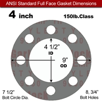 Garlock Style 9850 N/A NBR Full Face Gasket - 150 Lb. - 1/16" Thick - 4" Pipe
