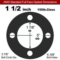 60 Duro Buna-N Full Face Gasket - 150 Lb. - 1/16" Thick - 1-1/2" Pipe