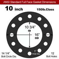 60 Duro Buna-N Full Face Gasket - 150 Lb. - 1/16" Thick - 10" Pipe