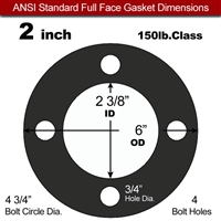 60 Duro Buna-N Full Face Gasket - 150 Lb. - 1/16" Thick - 2" Pipe