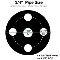 60 Duro Buna-N Full Face Gasket - 900 Lb. - 1/8" Thick - 3/4" Pipe