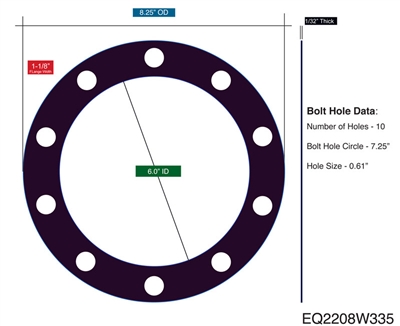 Garlock 2900 NBR Custom Full Face Gasket - 6" ID x 8.25" OD x 1/32"