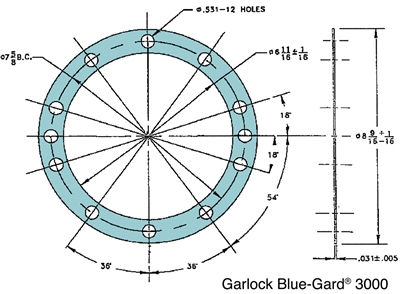 Garlock 3000 Custom FF Gasket - 1/32" x 6-11/16" ID x 8-9/16" OD