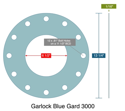 Garlock Blue-GardÂ® 3000 Custom FF Gasket - 1/16" x 6.5" x 13.25" (12, 13/16" BH on 11.5" BC)