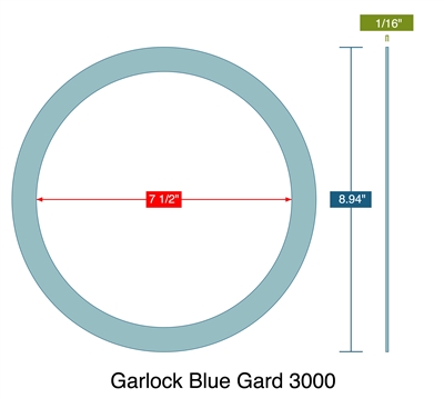 Garlock 3000 NBR Custom Ring Gasket - 1/16" Thick - 7.5" x 8.94"