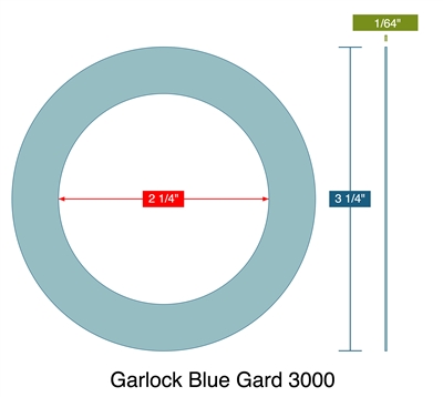 Garlock 3000 NBR Custom Ring Gasket - 1/64" Thick - 2.25" ID x 3.5" OD