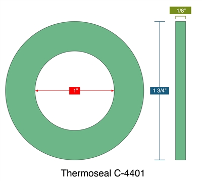 C-4401 Green N/A NBR Ring Gasket - 1/8" Thick x 1" ID x 1.75" OD