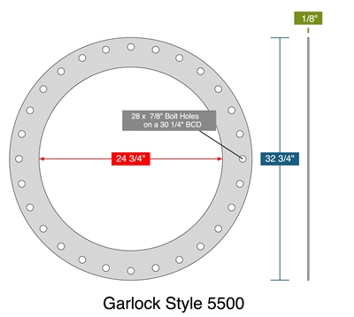 Garlock Style 5500 -  1/8" Thick - Full Face Gasket - 24.75" ID - 32.75" OD - 28 x .875" Holes on a 30.25" Bolt Circle Diameter