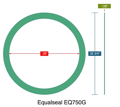 EQ 750G N/A NBR Ring Gasket - 150 Lb. - 1/8" Thick - 28" Pipe