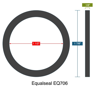 EQ 706 Custom Ring Gasket - 1/8" x 1-1/2" ID x 1-7/8" OD