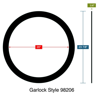Garlock Style 98206 -  1/4" Thick - Ring Gasket - 150 Lb. - 20"