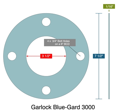 Garlock Blue-Gard 3000 - Full Face Gasket - 1/16" Thick - 3" 150# PSA one side for strainers