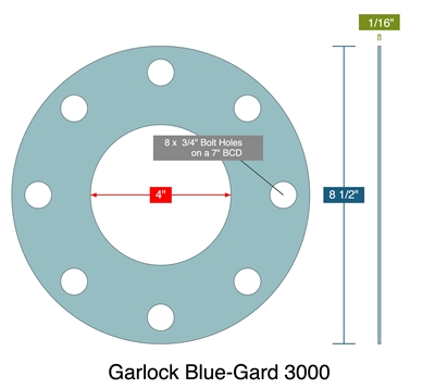 Garlock Blue-Gard 3000 - Full Face Gasket - 1/16" Thick  3-1/2" 150# PSA one side for strainers