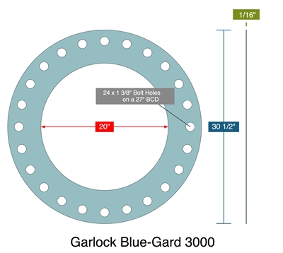 Garlock Blue-Gard 3000 -  1/16" Thick - Full Face Gasket - 300 Lb. - 20"