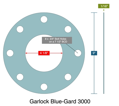 Garlock Blue-Gard 3000 -  1/16" Thick - Full Face Gasket - 4.125" ID - 9" OD - 8 x 0.75" Holes on a 7.5" Bolt Circle Diameter