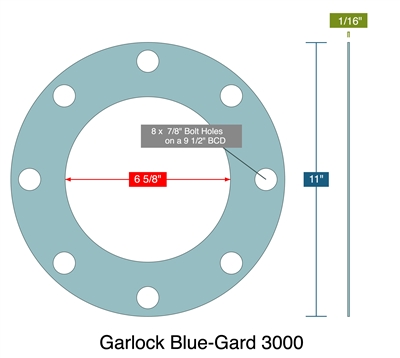 Garlock Blue-Gard 3000 - Full Face Gasket - 1/16" Thick 6" 150# PSA one side for strainers