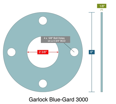 Garlock Blue-Gard 3000 -  1/8" Thick - Full Face Gasket - 150 Lb. - 2"