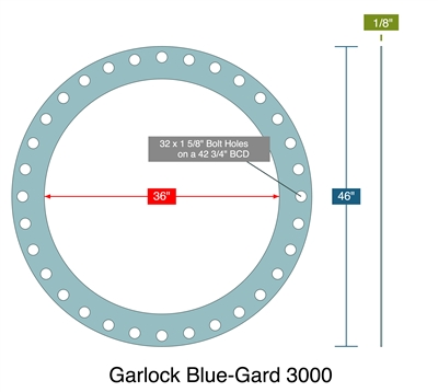 Garlock Blue-Gard 3000 -  1/8" Thick - Full Face Gasket - 150 Lb. - 36" Series A