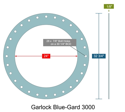 Garlock Blue-Gard 3000 - Full Face Gasket -  1/8" Thick - 24" ID - 32.75" OD - 28 x .875" Holes on a 30.25" Bolt Circle Diameter