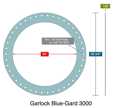 Garlock Blue-Gard 3000 -  1/8" Thick - Full Face Gasket - 30" ID - 38.75" OD - 42 x .875" Holes on a 36.25" Bolt Circle Diameter
