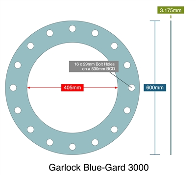 Garlock Blue-Gard 3000 - 3.18mm Thick - Full Face Gasket - 405mm ID - 600mm OD - 16 x 29mm Holes on a 530mm Bolt Circle Diameter