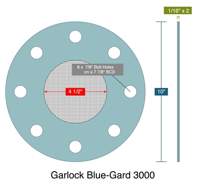 Garlock Blue-Gard 3000 -  1/8" Thick - Full Face Strainer Gasket - 100 Mesh -300 Lb. - 4"