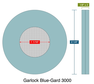 Garlock Blue-Gard 3000 -  1/8" Thick - Ring Strainer Gasket - 100 + 20 Mesh-150 Lb. - 0.75"