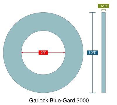 Garlock Blue-Gard 3000 - Ring Gasket -  1/16" Thick - .75" ID - 1.375" OD