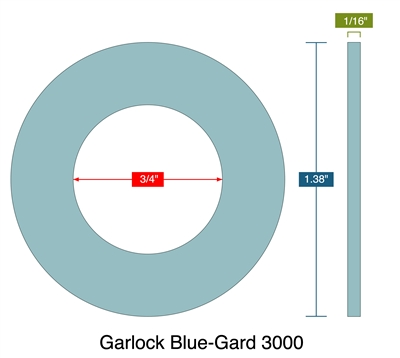 Garlock Blue-Gard 3000 - Ring Gasket -  1/16" Thick - .75" ID - 1.38" OD