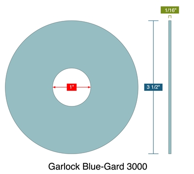 Garlock Blue-Gard 3000 -  1/16" Thick - Ring Gasket - 1" ID - 3.5" OD