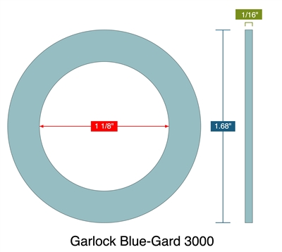Garlock Blue-Gard 3000 -  1/16" Thick - Ring Gasket - 1.125" ID - 1.68" OD
