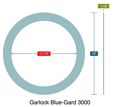 Garlock Blue-Gard 3000 - Ring Gasket -  1/16" Thick - 12.875" ID - 16" OD