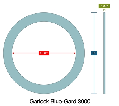 Garlock Blue-Gard 3000 - Ring Gasket -  1/16" Thick - 2.34" ID - 3" OD