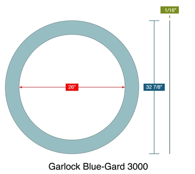 Garlock Blue-Gard 3000 -  1/16" Thick - Ring Gasket - 300 Lb. Series A - 26"