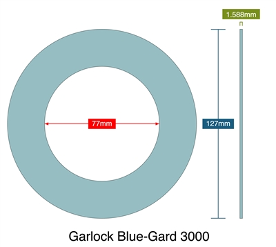 Garlock Blue-Gard 3000 - 1.59mm Thick - Ring Gasket - DN65 PN10/PN16/PN25/PN40