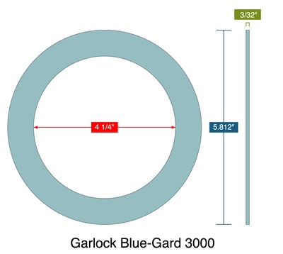 Garlock Blue-Gard 3000 -  3/32" Thick - Ring Gasket - 4.25" ID - 5.812" OD