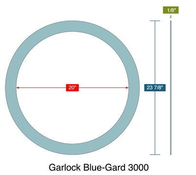 Garlock Blue-Gard 3000 -  1/8" Thick - Ring Gasket - 150 Lb. - 20"