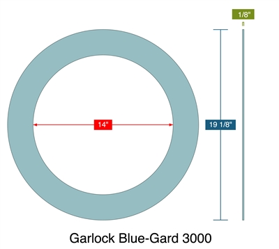 Garlock Blue-Gard 3000 -  1/8" Thick - Ring Gasket - 300 Lb. - 14"